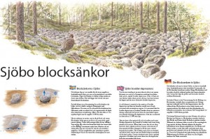 sjoboblocksankor_info